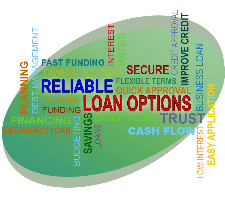 Reliable loan options for personal and bad credit needs